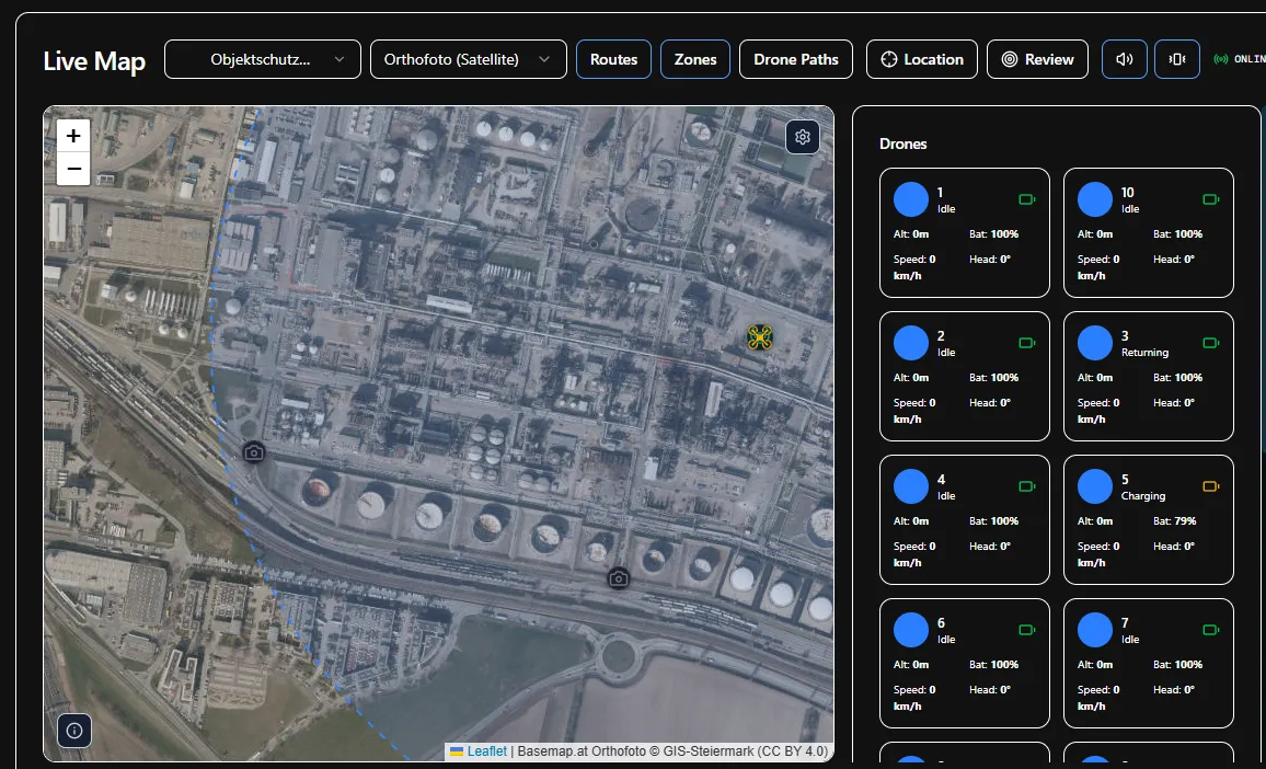 Perimeterschutz — Drone Console